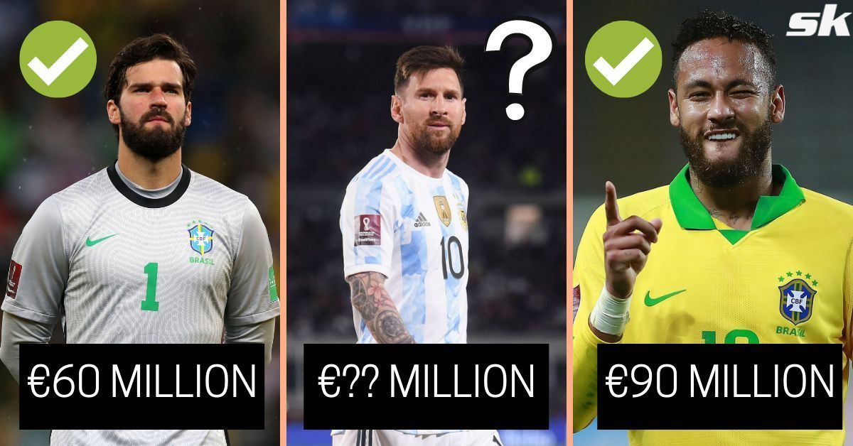 Most valuable South American XI in football right now