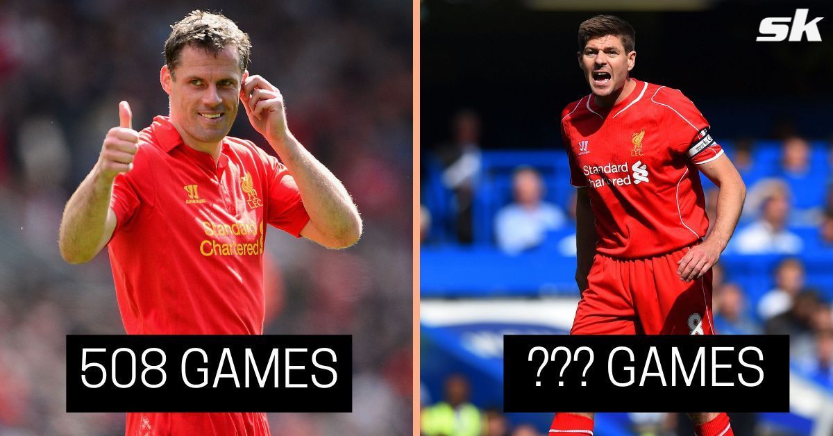 Liverpool players have struggled in the past to win the Premier League
