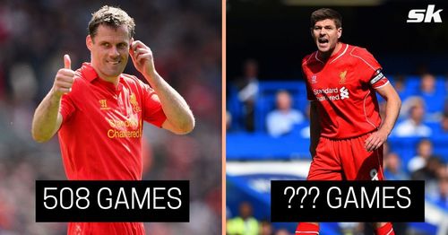 Liverpool players have struggled in the past to win the Premier League