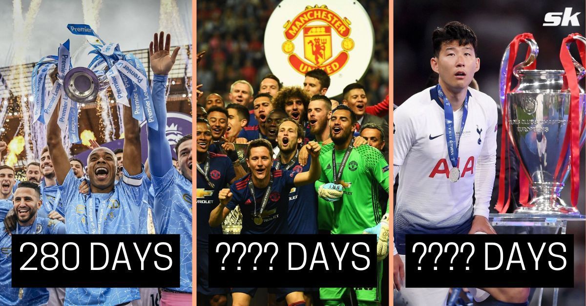 The last time the Premier League&#039;s &quot;Big Six&quot; won a major trophy