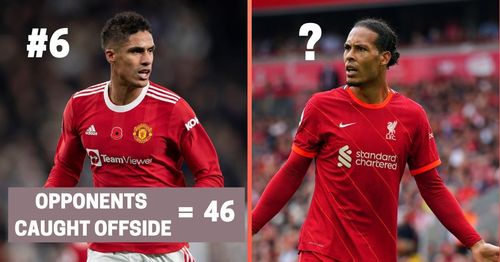 Raphael Varane of Manchester United and Virgil van Dijk of Liverpool