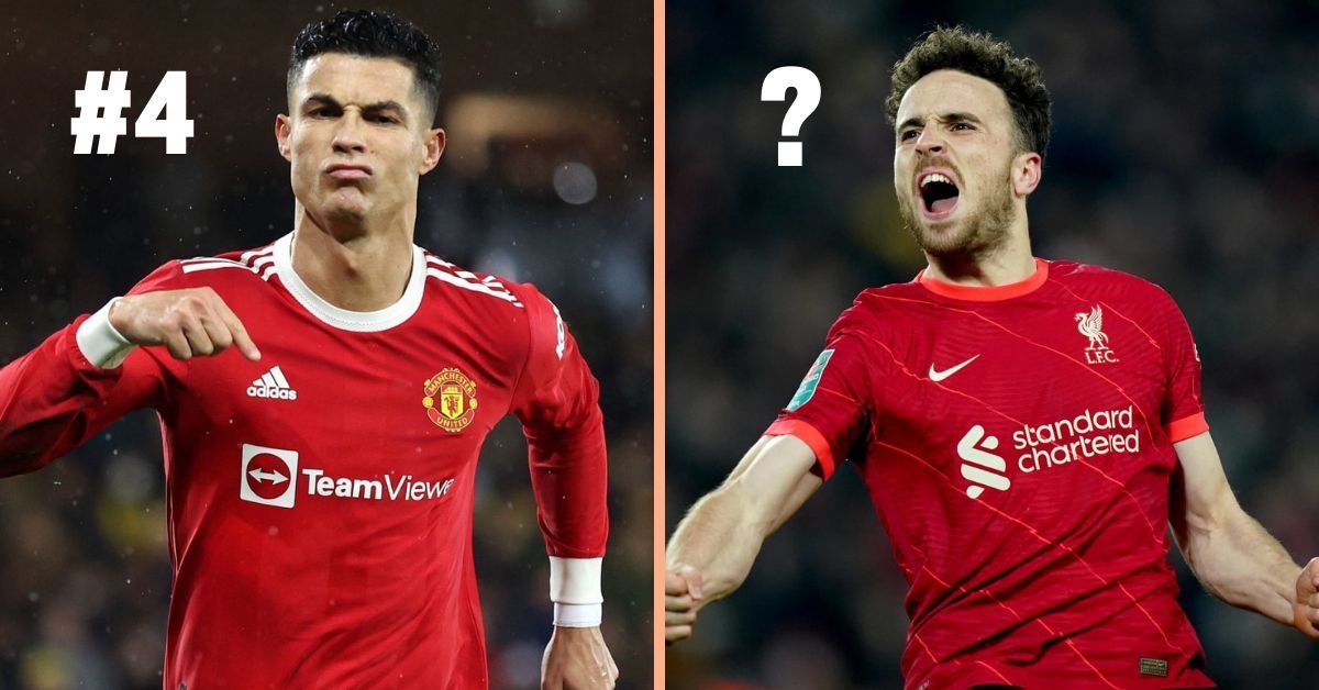 Manchester United&#039;s Cristiano Ronaldo (left) and Liverpool&#039;s Diogo Jota (right)