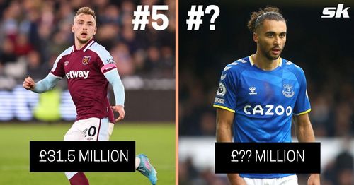 5 most valuable forwards outside the Premier League's Big Six