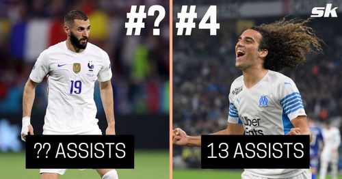 Find out which French players have the best assists tally this season