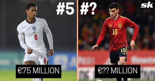 5 most valuable midfielders who have qualified for the 2022 FIFA World Cup