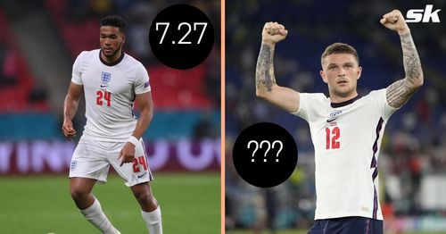 Who are the best English players right now? (Image via Sportskeeda)