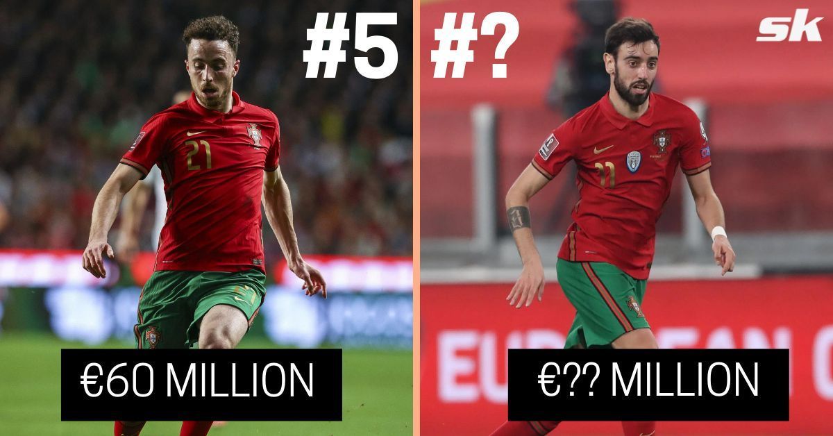 Portugal&#039;s most valuable players right now
