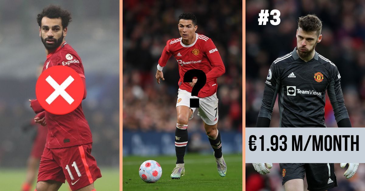 Mohamed Salah is not among the 5 highest-paid players in the Premier League this season