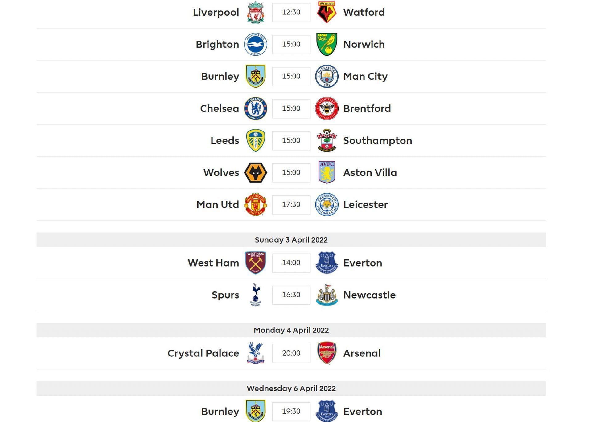 Double gameweek 31 premier league fixtures