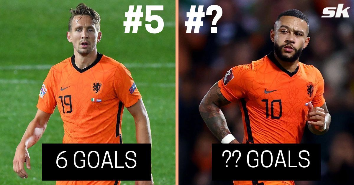 World-class Dutch strikers have made it big in football history