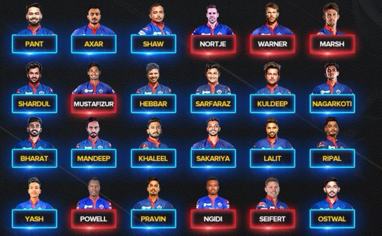 Delhi Capitals (DC) squad for IPL 2022. Pic: Delhi Capitals/ Twitter