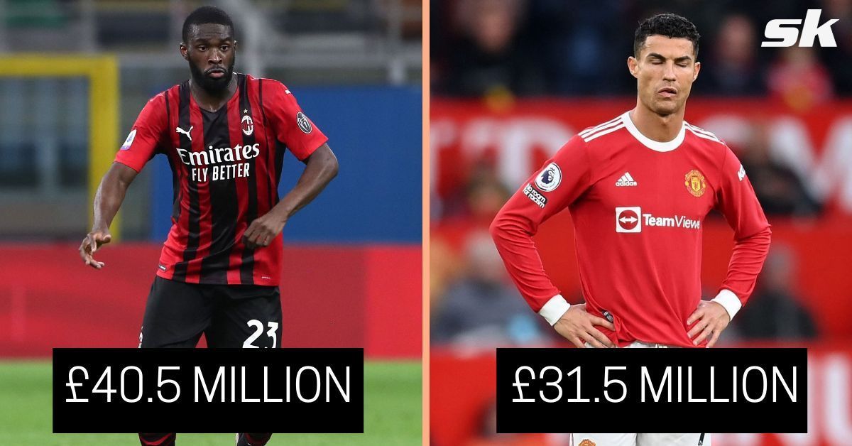 5 defenders you wouldn&rsquo;t believe are more valuable than Cristiano Ronaldo