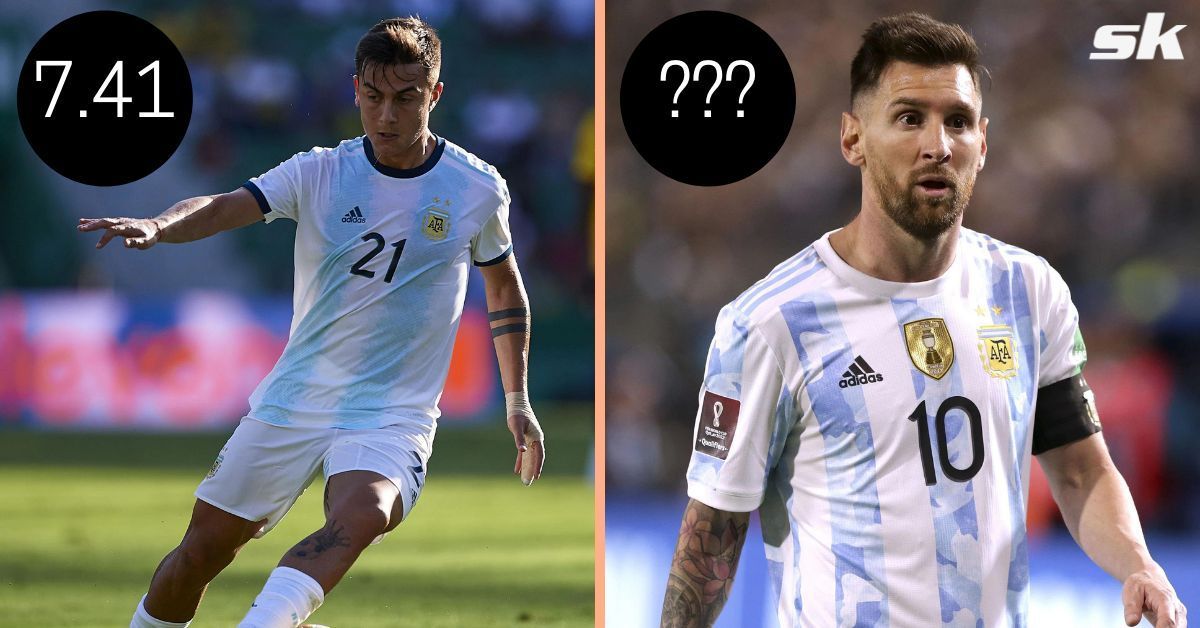 Who are the best Argentine footballers this season? (Image via Sportskeeda)