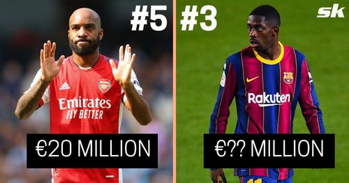 Alexandre Lacazette and Ousmane Dembele are two of the hottest free agents in 2022