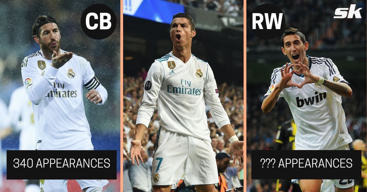 Who have played the most with Cristiano Ronaldo at Real Madrid? (Image via Sportskeeda)