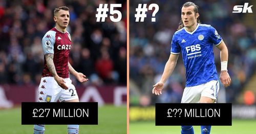 5 most valuable defenders outside the Premier League's big six