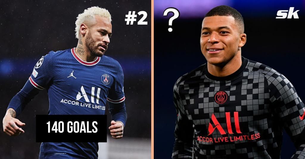 Neymar (left) and Kylian Mbappe