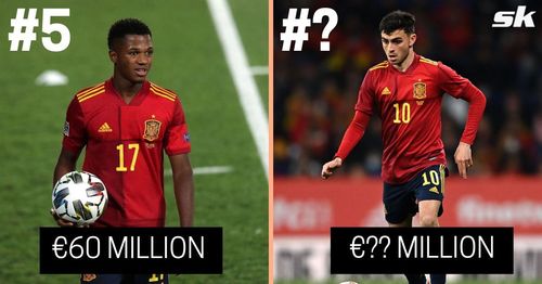 Spain's most valuable players right now