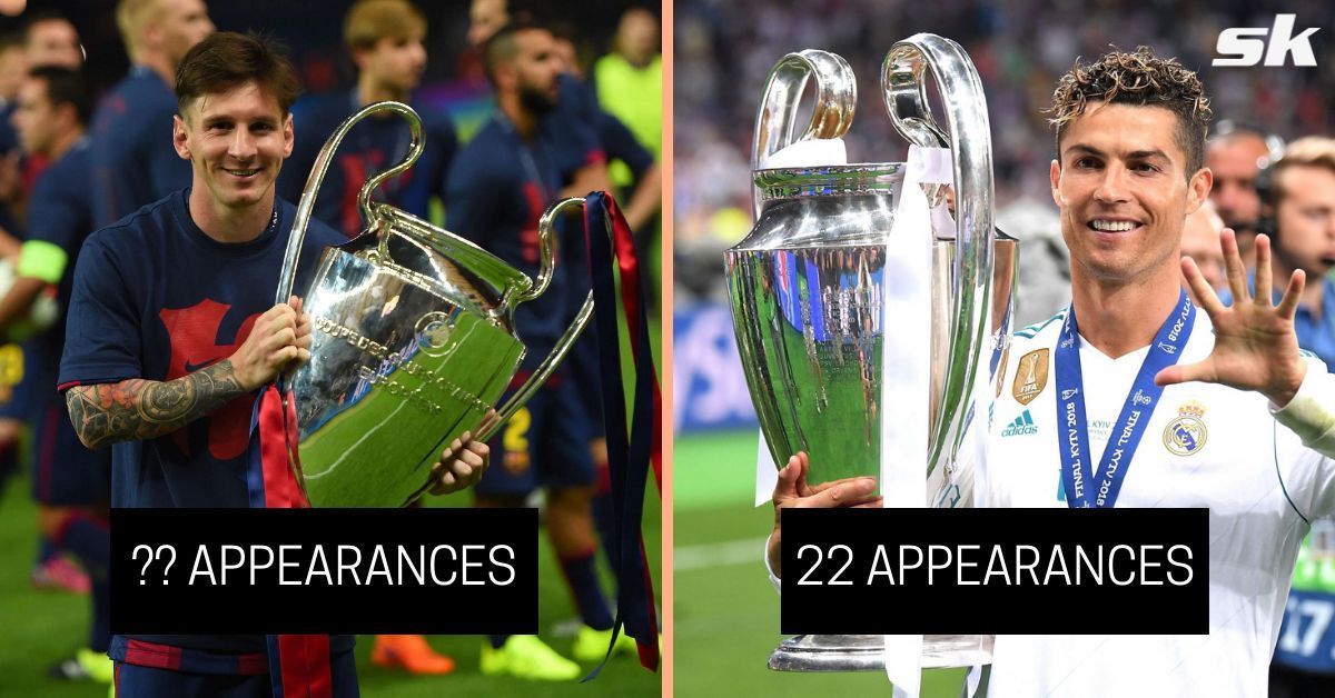 Lionel Messi and Cristiano Ronaldo are among the players with the highest Champions League quarterfinal appearances