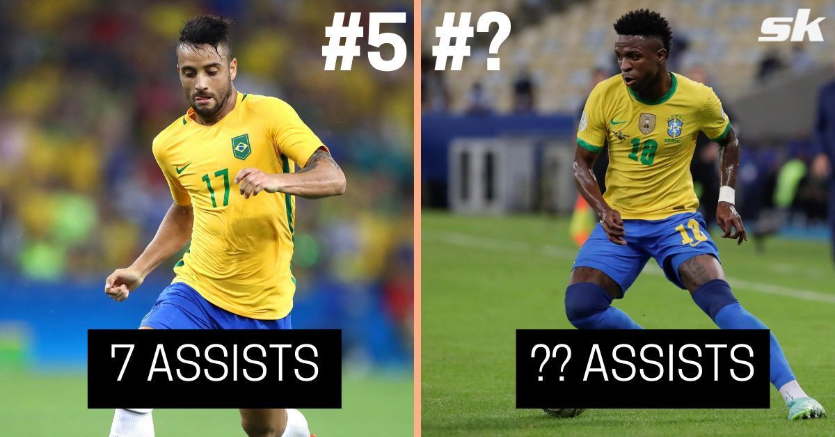 Find out which Brazilian player tops the list for most assists provided!