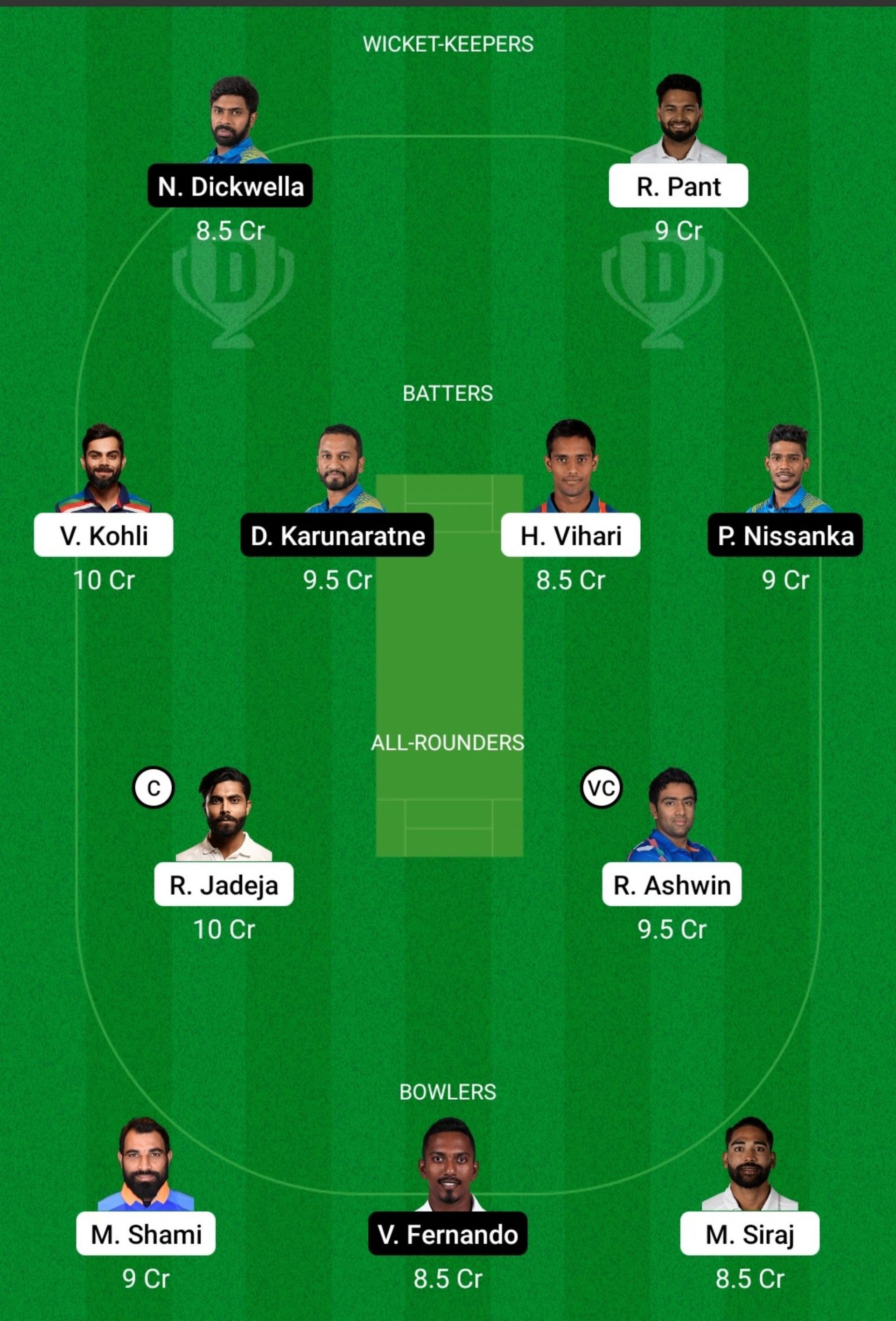 Fantasy team suggestion for India vs Sri Lanka, 2nd Test