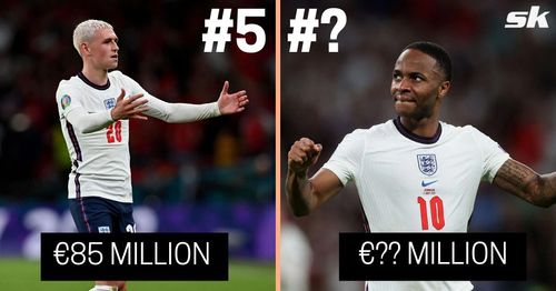 England's most valuable players right now