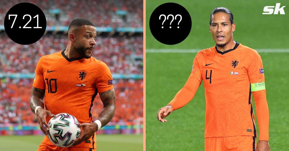 Who are the best Dutch footballers in the world? (Image via Sportskeeda)