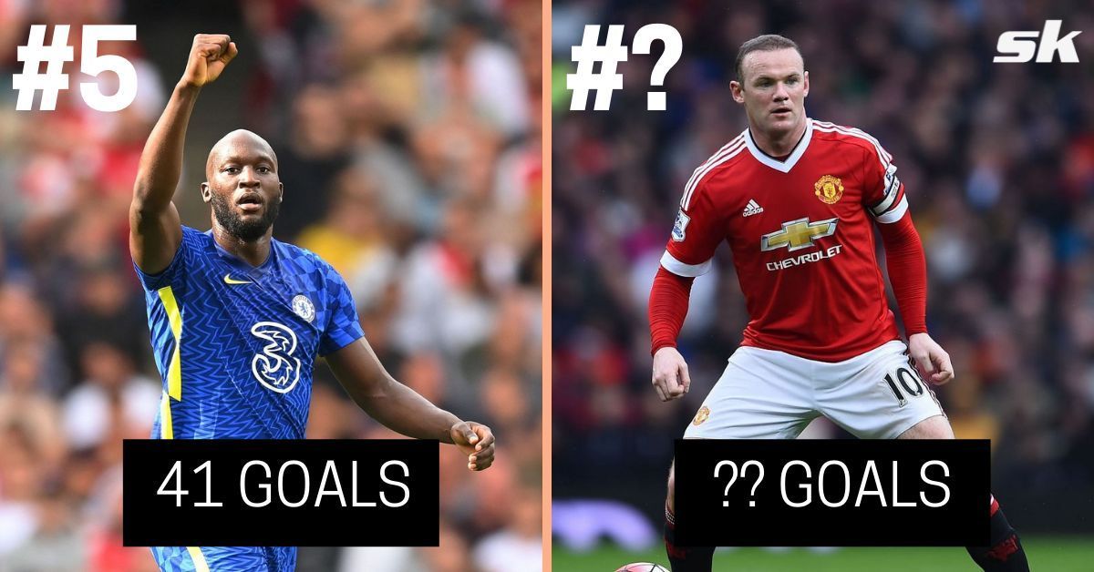 Premier League stars love scoring goals from a young age