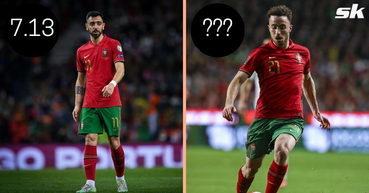 Who are the best Portuguese players in the world? (Image via Sportskeeda)