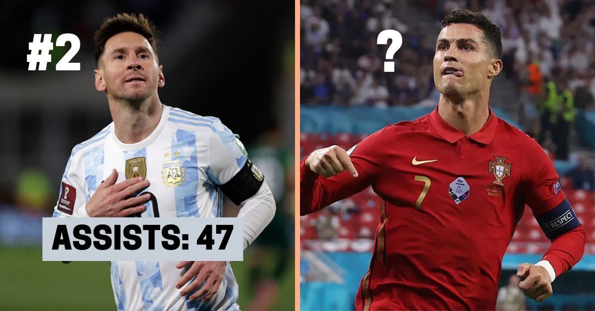 Argentina&#039;s Lionel Messi and Portugal&#039;s Cristiano Ronaldo