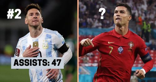 Argentina's Lionel Messi and Portugal's Cristiano Ronaldo