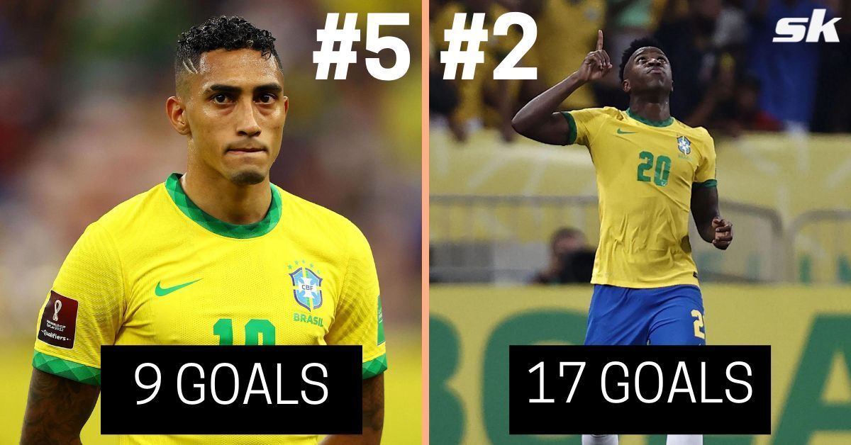 Brazilian forwards have amazing technique on the ball