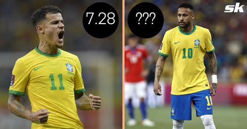 Who is the best Brazilian footballer this season? (Image via Sportskeeda)