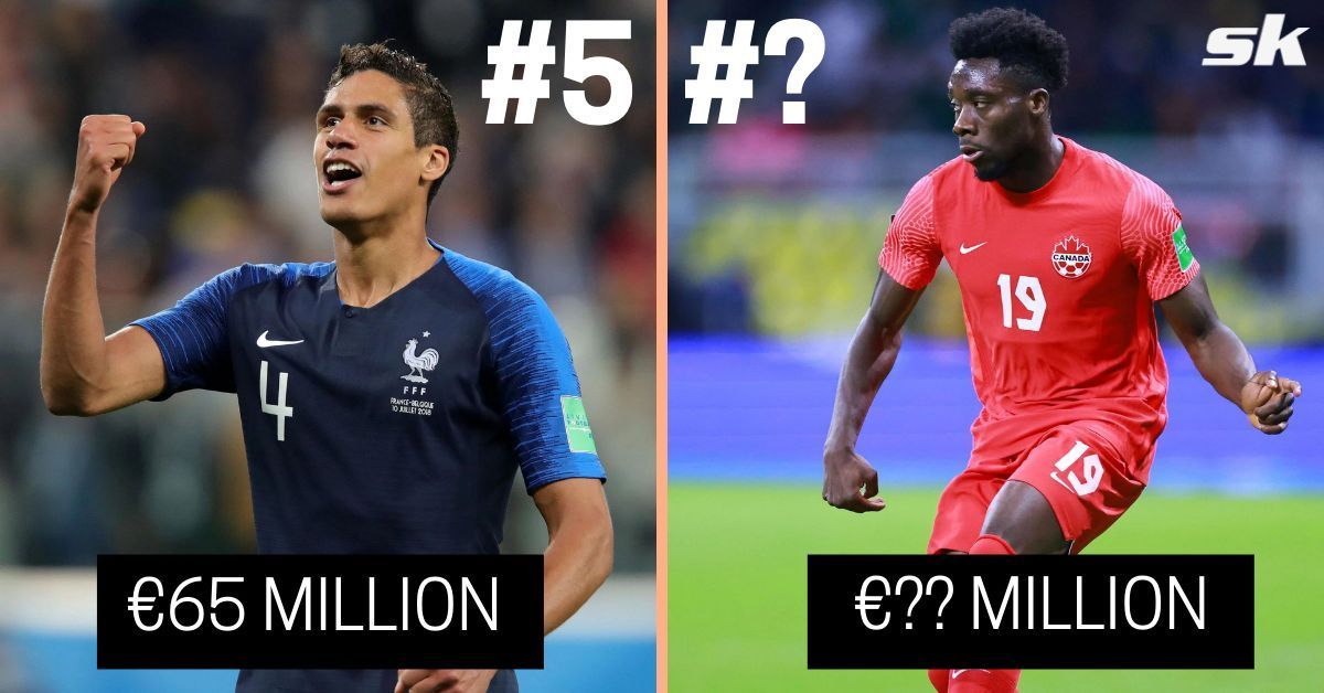 5 most valuable defenders who have qualified for the 2022 FIFA World Cup