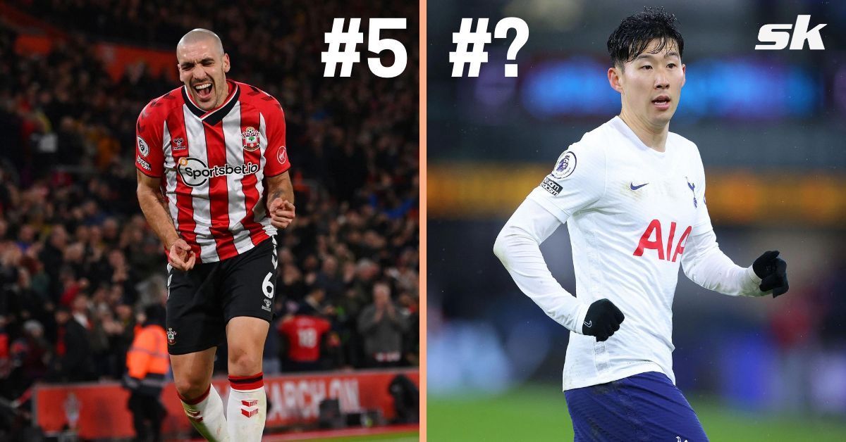 5 most in-form players in Premier League right now - March 2022