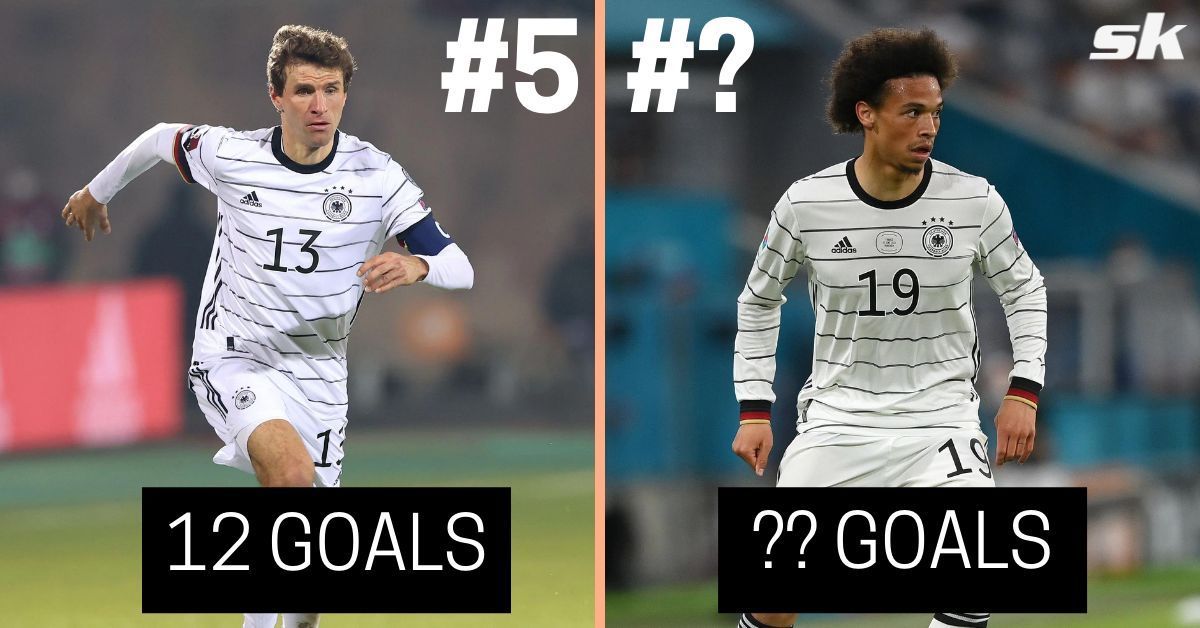 Germany has some great upcoming talent at their disposal