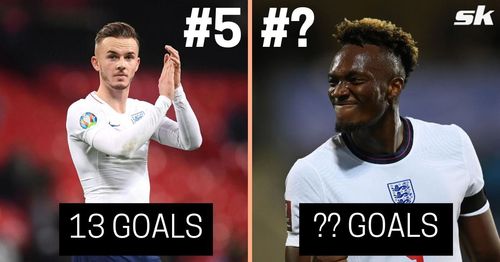 Young English forwards have a bright future