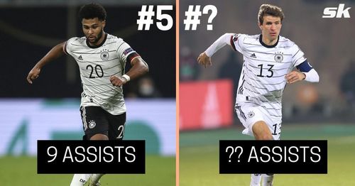 Find out which German player is leading the assists chart for the season!