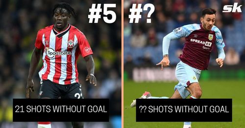 Southampton's Mohammed Salisu has been one of the wayward shooters in the Premier League this season.