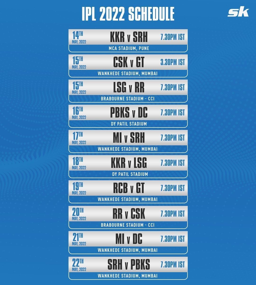 Indian Premier League schedule 2022