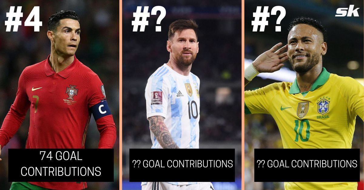 Cristiano Ronaldo, Lionel Messi and Neymar have had long careers for their countries