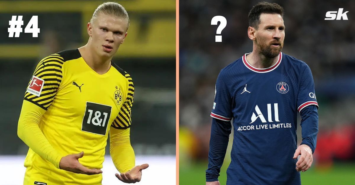 Erling Haaland (left) and Lionel Messi (right)