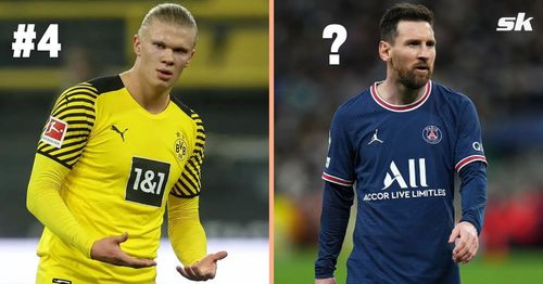 Erling Haaland (left) and Lionel Messi (right)