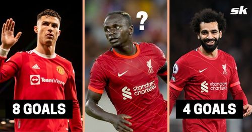 Cristiano Ronaldo (left), Sadio Mane (center) and Mohamed Salah (right)