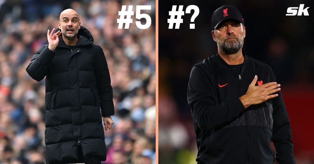 5 longest-serving managers in Europe right now (April 2022)