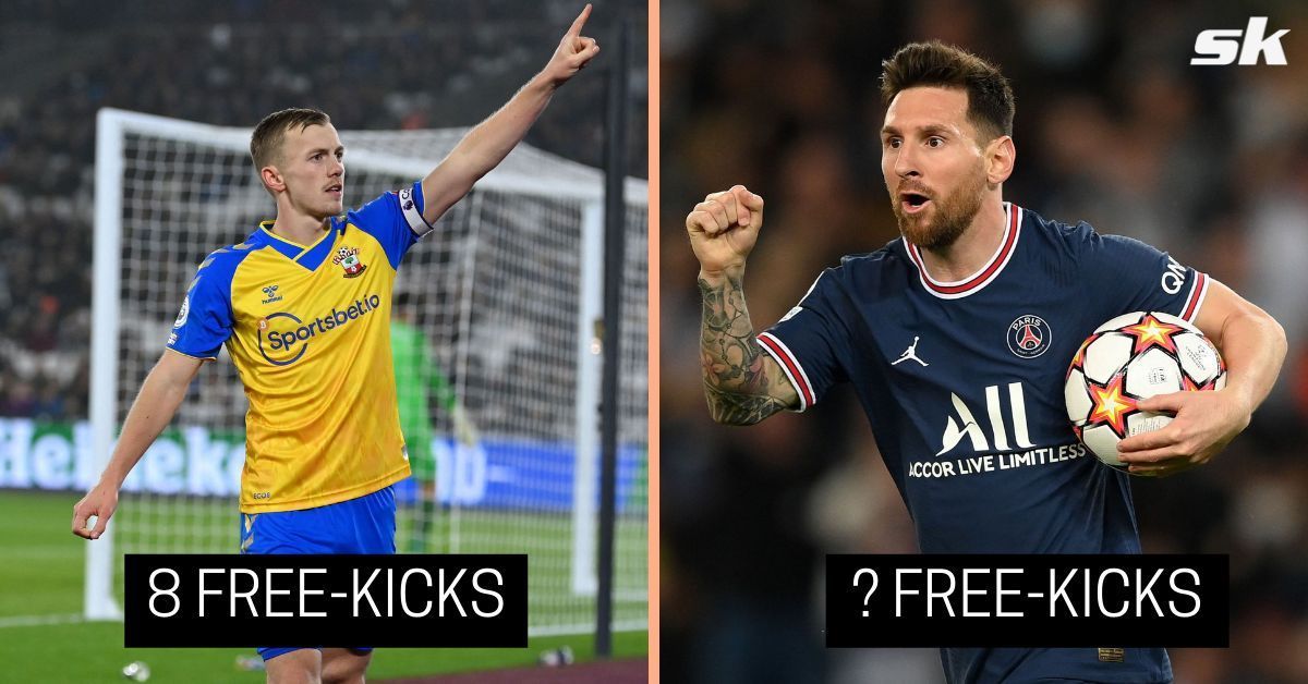 4 players who have scored most free-kicks in Europe since 2020-21