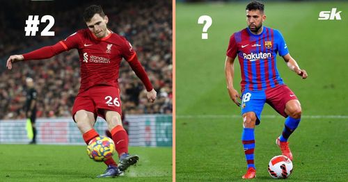 Liverpool left-back Andrew Robertson and Barcelona's Jordi Alba