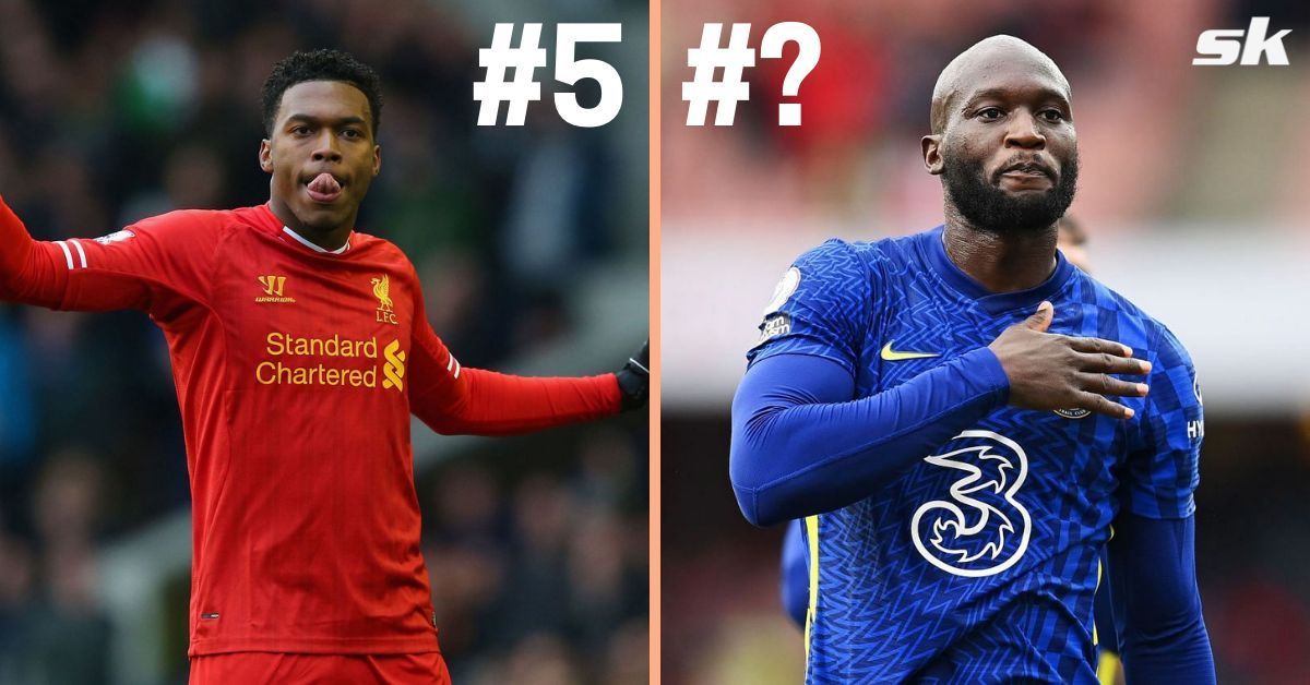 Who are the five greatest left-footed forwards in EPL history?
