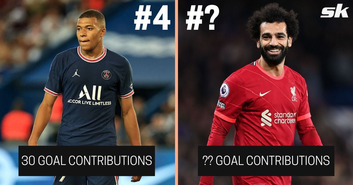 4 players with 30 or more goal contributions in Europe this season