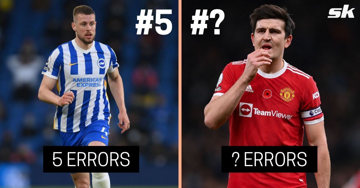 5 players who have committed most errors leading to an opposition shot in the Premier League since 2020